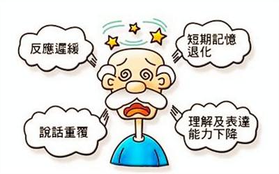 全自动91麻豆国产福利在线观看谈老年性痴呆与微量元素的关系
