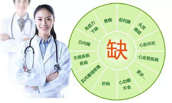 全自动91麻豆国产福利在线观看厂家分析微量元素的作用