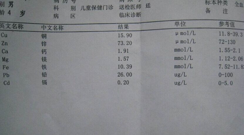 关于全自动麻豆视频在线网站检测微量元素的那些事儿
