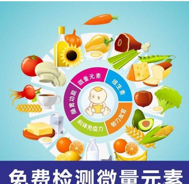 儿童91麻豆国产福利在线观看谈儿童微量元素检查