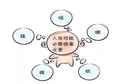 91麻豆国产福利在线观看微量元素在人体中起到哪些作用
