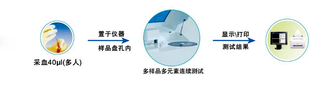 91麻豆国产福利在线观看分体机(图2)